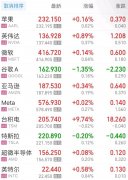 克亲身核准了这段视频