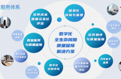 这恰是CAIE认证沉点涵盖的内容