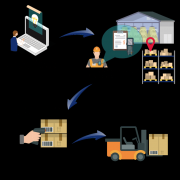 这不只加强了信赖