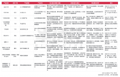 <b>切磋AI若何沉塑企业软件的鸿沟取</b>